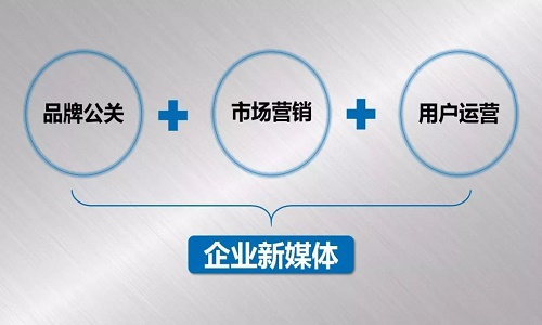 新媒虎-购买微信公众号 新媒虎-购买微信公众号