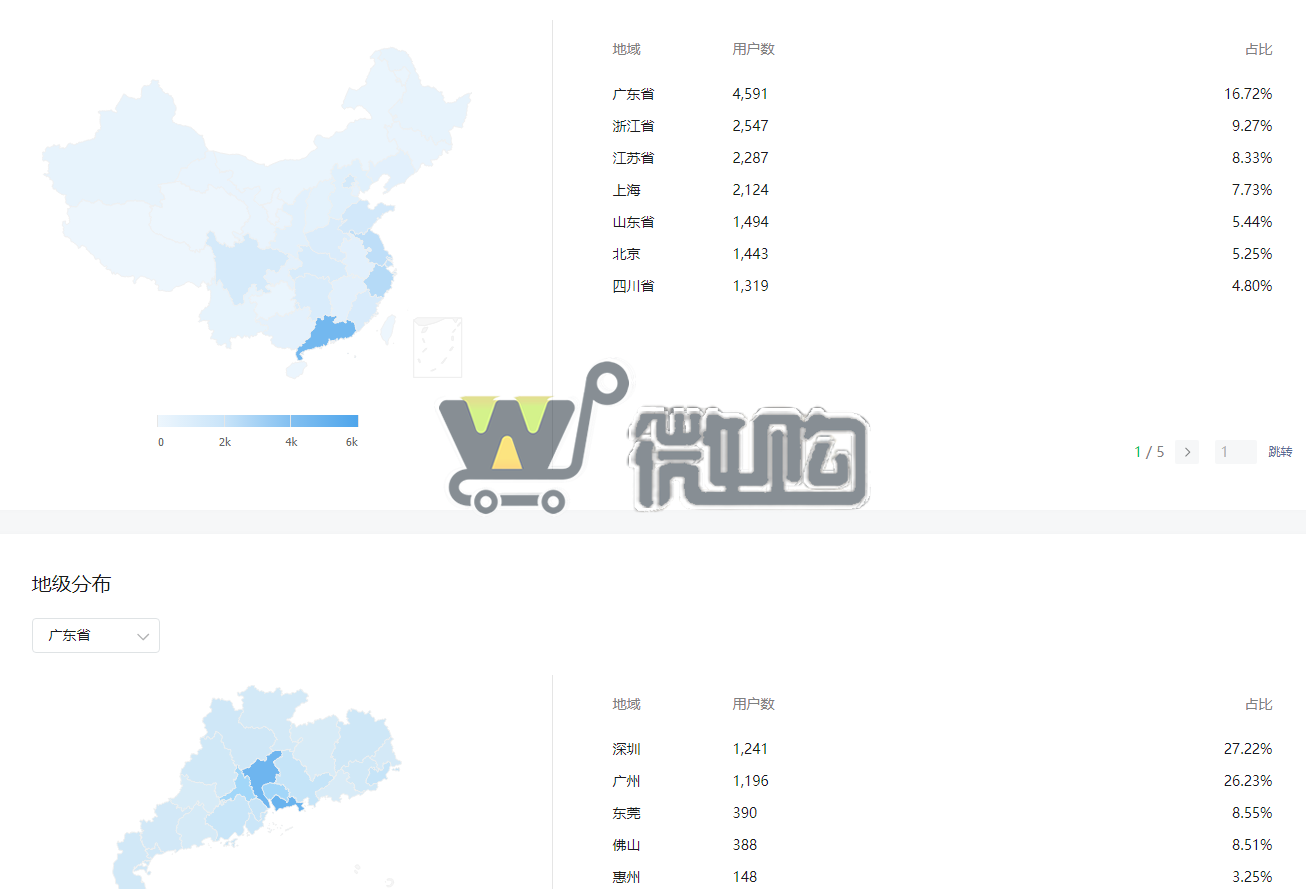 17年注册个人股票类订阅号 粉丝3W+ 男粉多 常读比例高 开通留言功能(图3) 微信截图_20230912094132.png