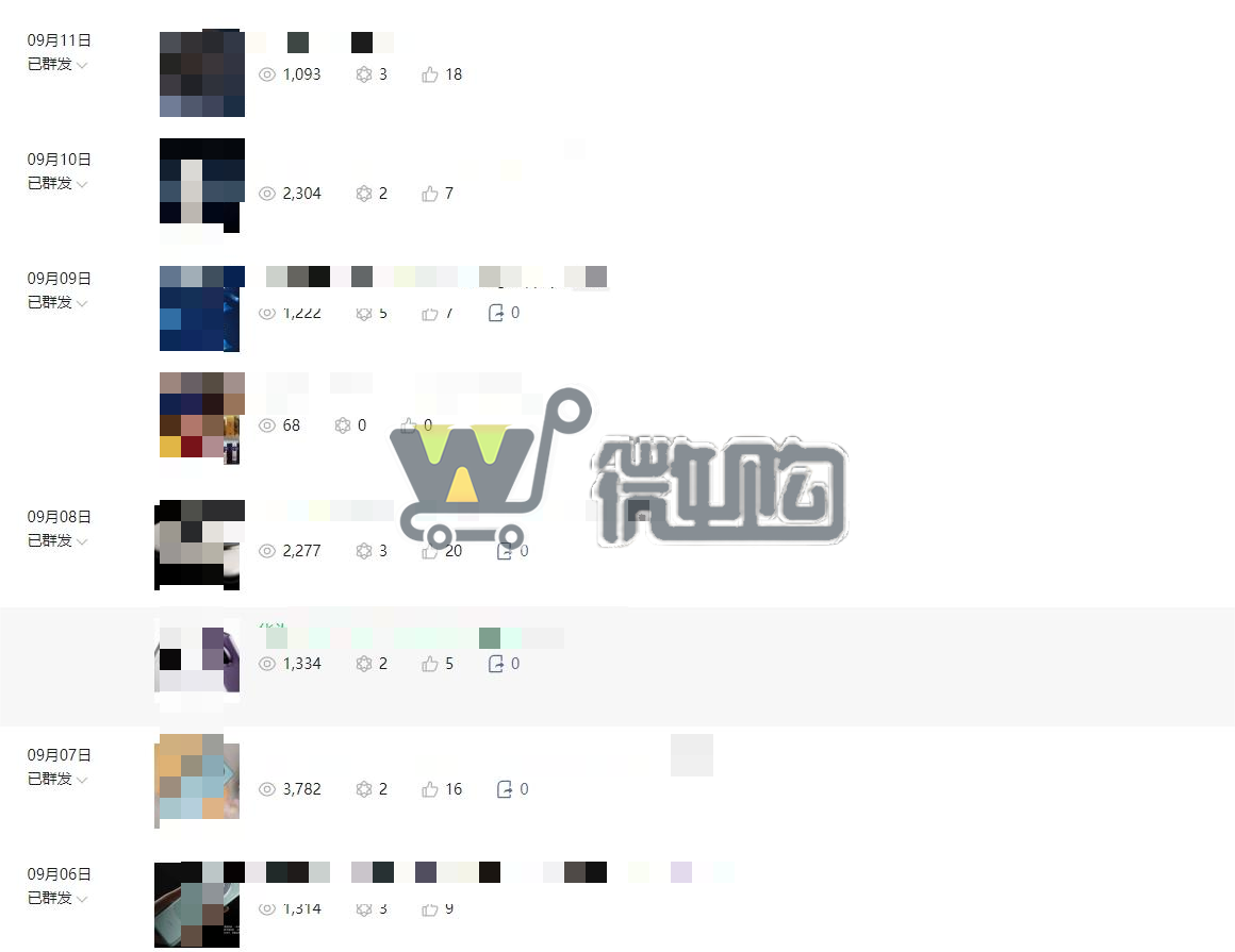 19年注册个人科技类订阅号 粉丝3W+ 男粉多 头条阅读量高 有意滴滴(图2) 微信截图_20230918112204.png