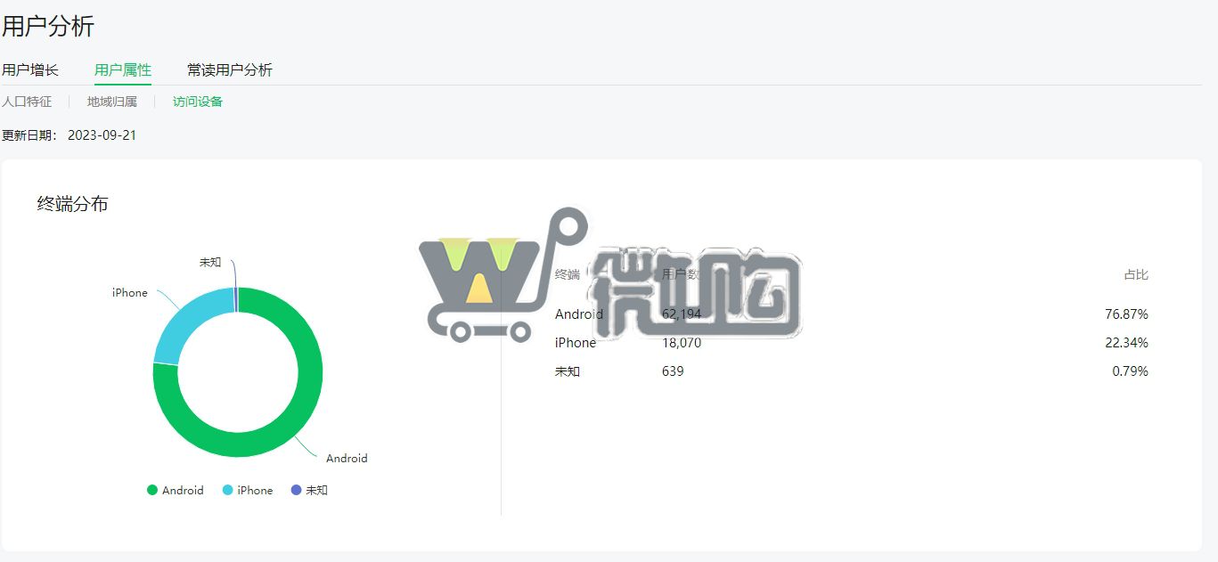 21年注册企业文化类订阅号 粉丝8W+ 女粉多 开通了留言功能 打包视频号一起出售 视频号粉丝1W+ 卖家诚心出售 有意滴滴(图5) 微信截图_20230922124639.png