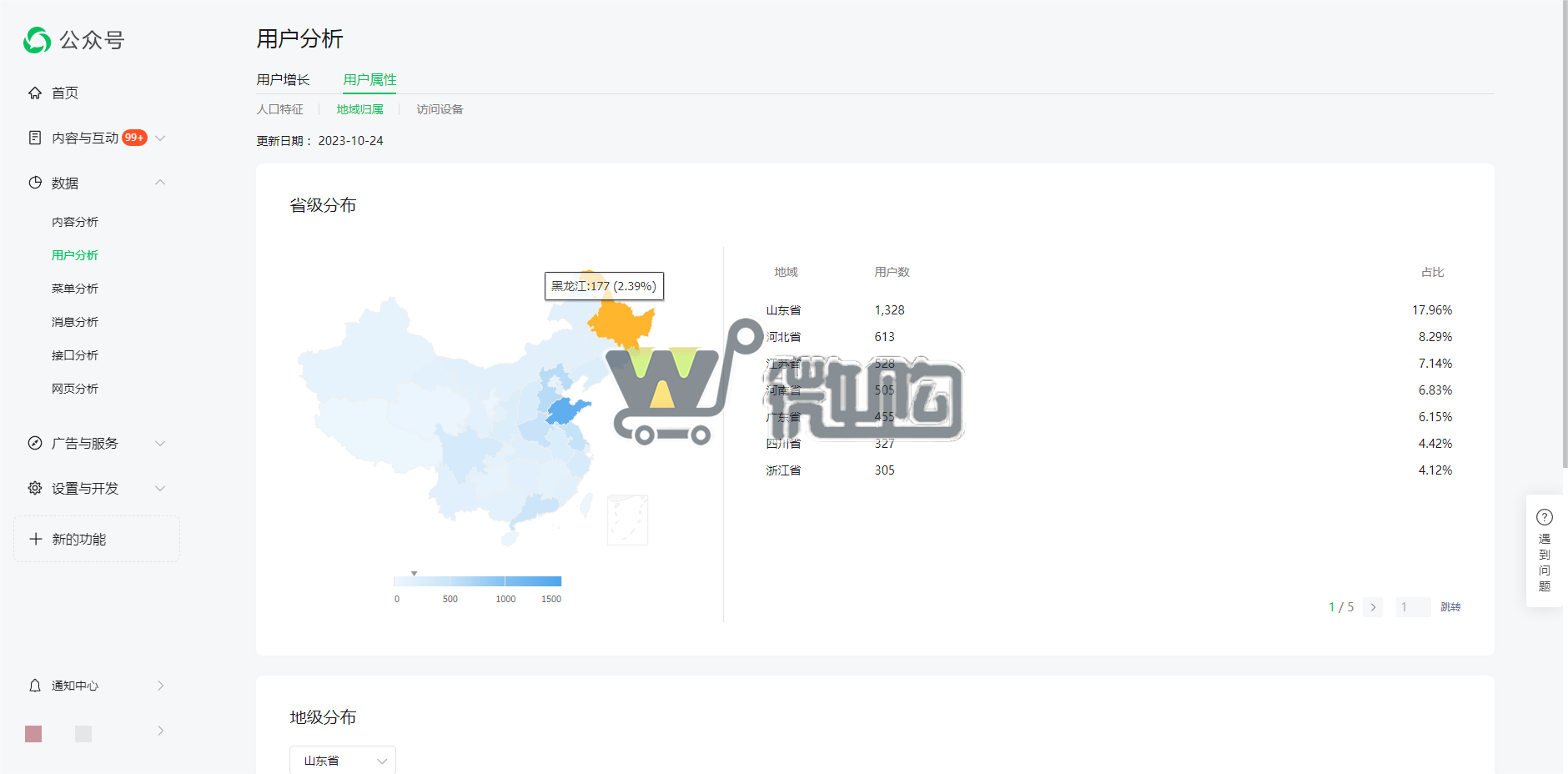 个体户注册服务号 粉丝7K+ 年轻男粉丝多 有意者后台滴滴(图4) 微信图片_20231025144318.png